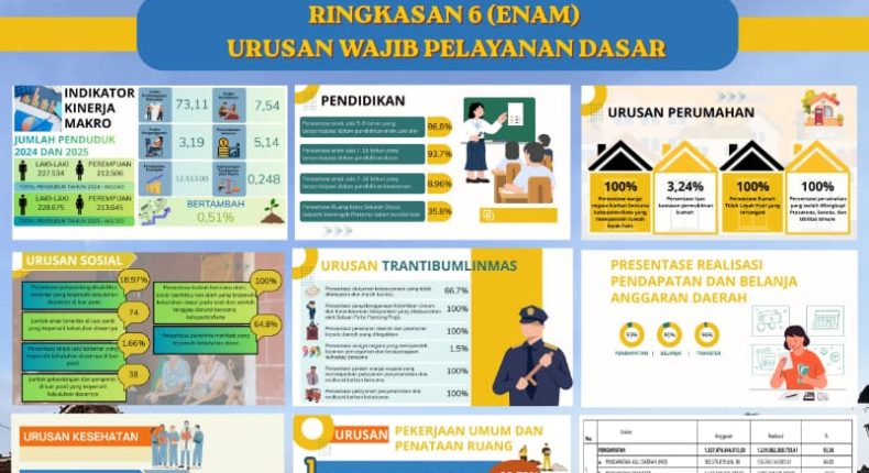 foto slider headline