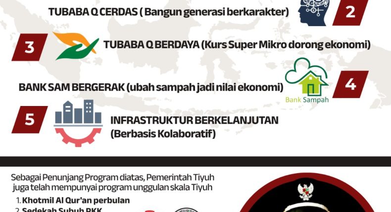 foto slider headline